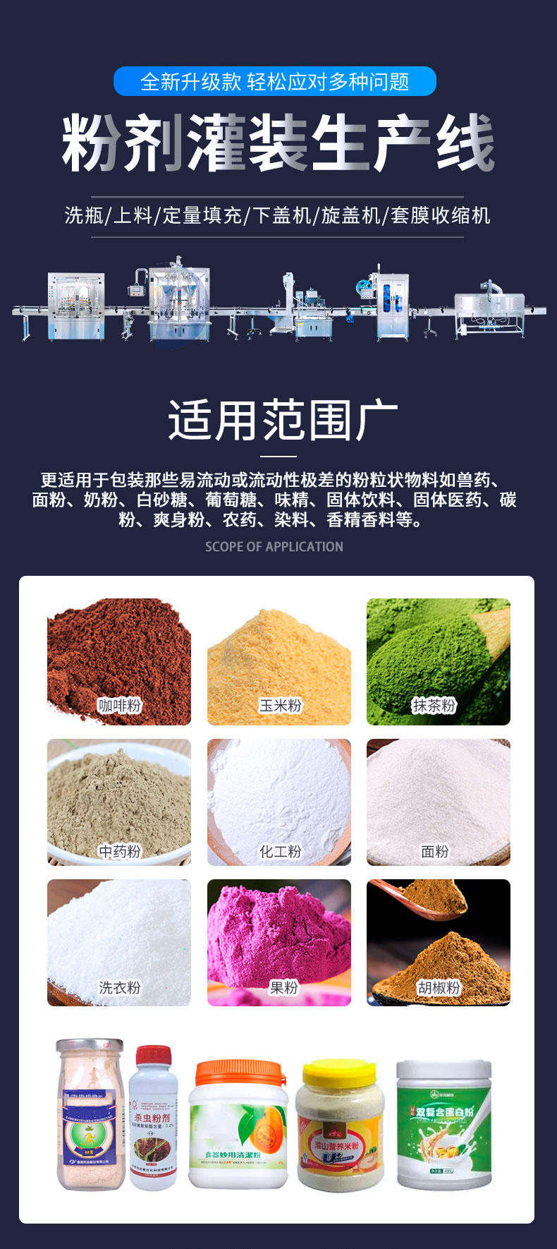 什么是粉劑包裝機自動化生產線